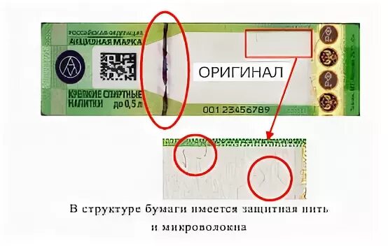 Как распознать настоящее