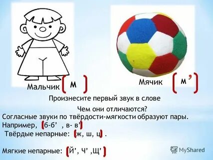 Мячик звуки и буквы