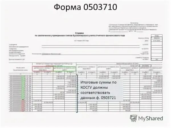 0503710 форма образец заполнения. 0503710 форма образец заполнения