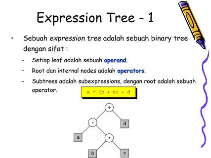 Internal node