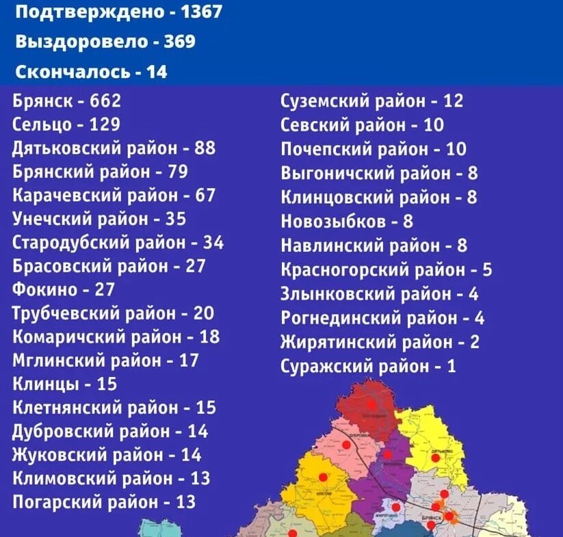 Брянская область сколько человек. Коронавирус в Брянской области по районам. Коронавирус в Брянской области. Коронавирус в Брянской области по районам статистика. Заболевшие коронавирусом в Брянской области по районам.