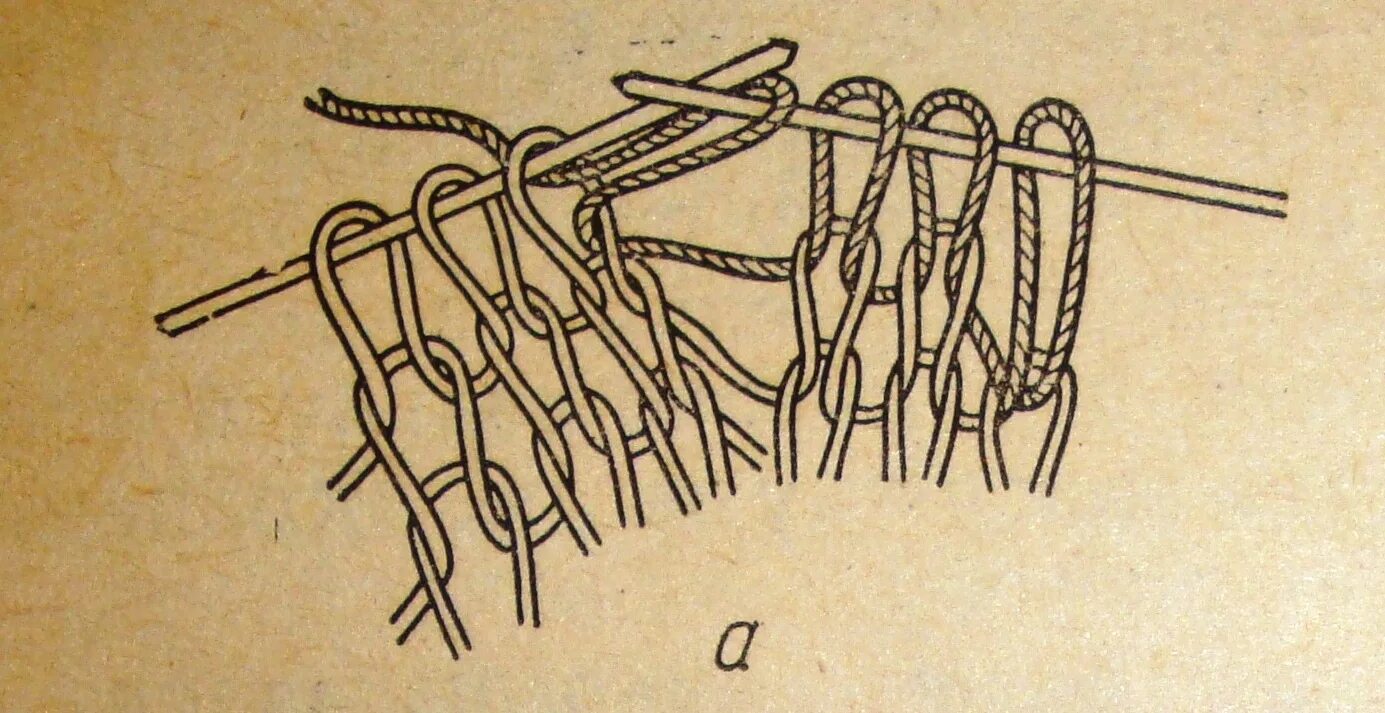 Лицевая петля спицами как вязать пошагово. Видео изнаночных петель. Вязание лицевых петель спицами для начинающих. Вязание лицевыми петлями. Видео изнаночных петель.
