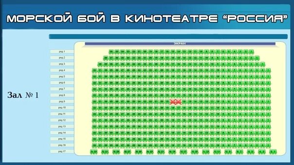 Кинотеатр россия карта. Кинотеатр Россия Балаково зал. Кинотеатр Россия Балаково зал 2. Расположение мест в кинотеатре. Зал кинотеатр Русь.