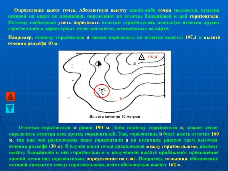 Название горизонталей