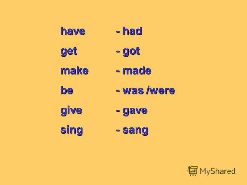 Gave been. Give me five 1. English tenses таблица. Past simple таблица неправильных глаголов. формы глагола give.