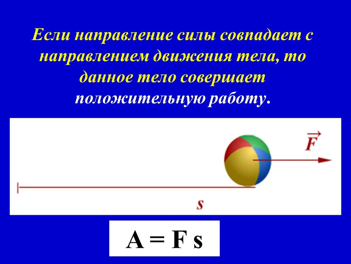 Каково направление движения тел. Направление силы совпадает с. Если направление силы совпадает с направлением движения тела то. Если направление совпадает с направлением. Направление силы действующей на тело.