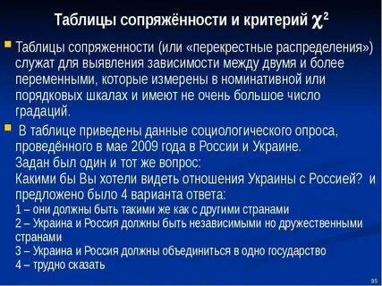 Выявление зависимости