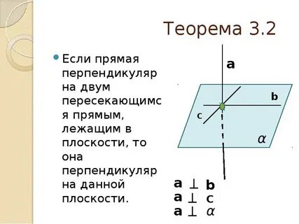 Теорема о пересекающихся прямых