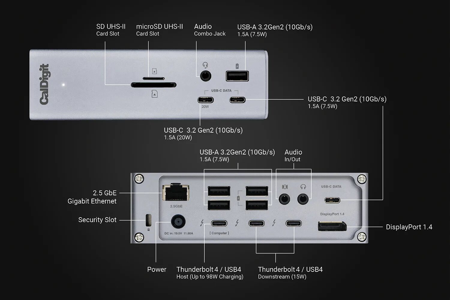 Подключение через thunderbolt. Док-станция caldigit ts3 plus thunderbolt 3. caldigit ts4. порты thunderbolt. число портов thunderbolt.