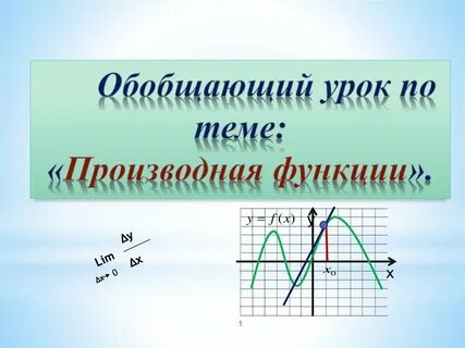 Построить производную функции