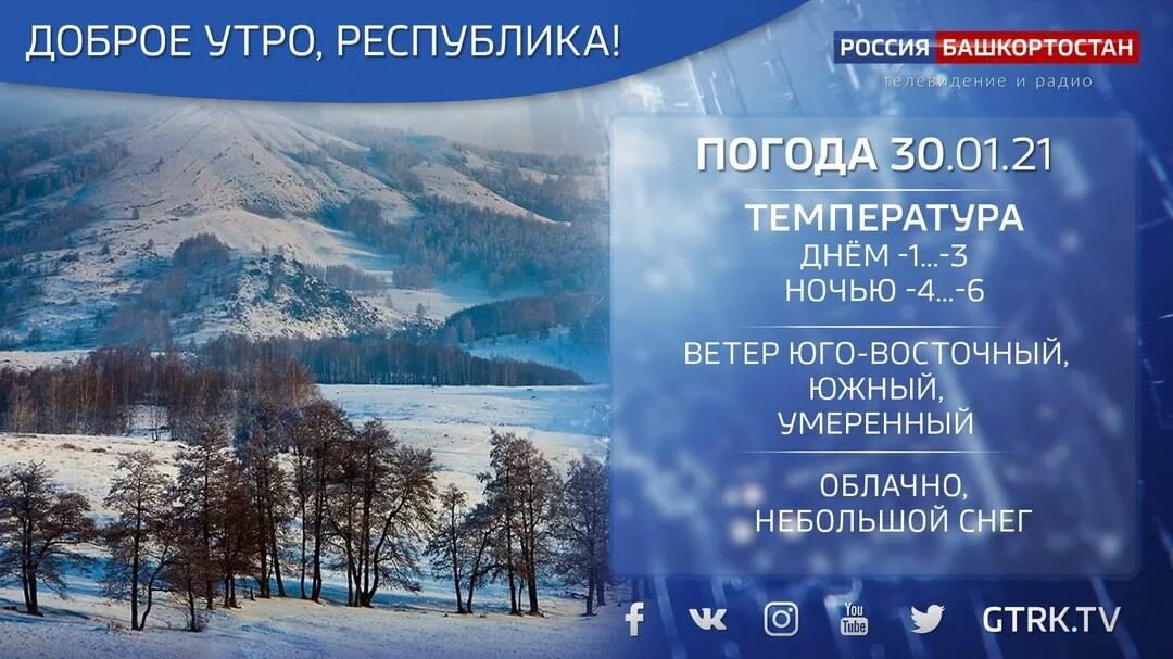 Прогноз погоды башкирии. Климат башкирии. температура в башкирии. потепление в башкирии. климат башкортостана кратко.