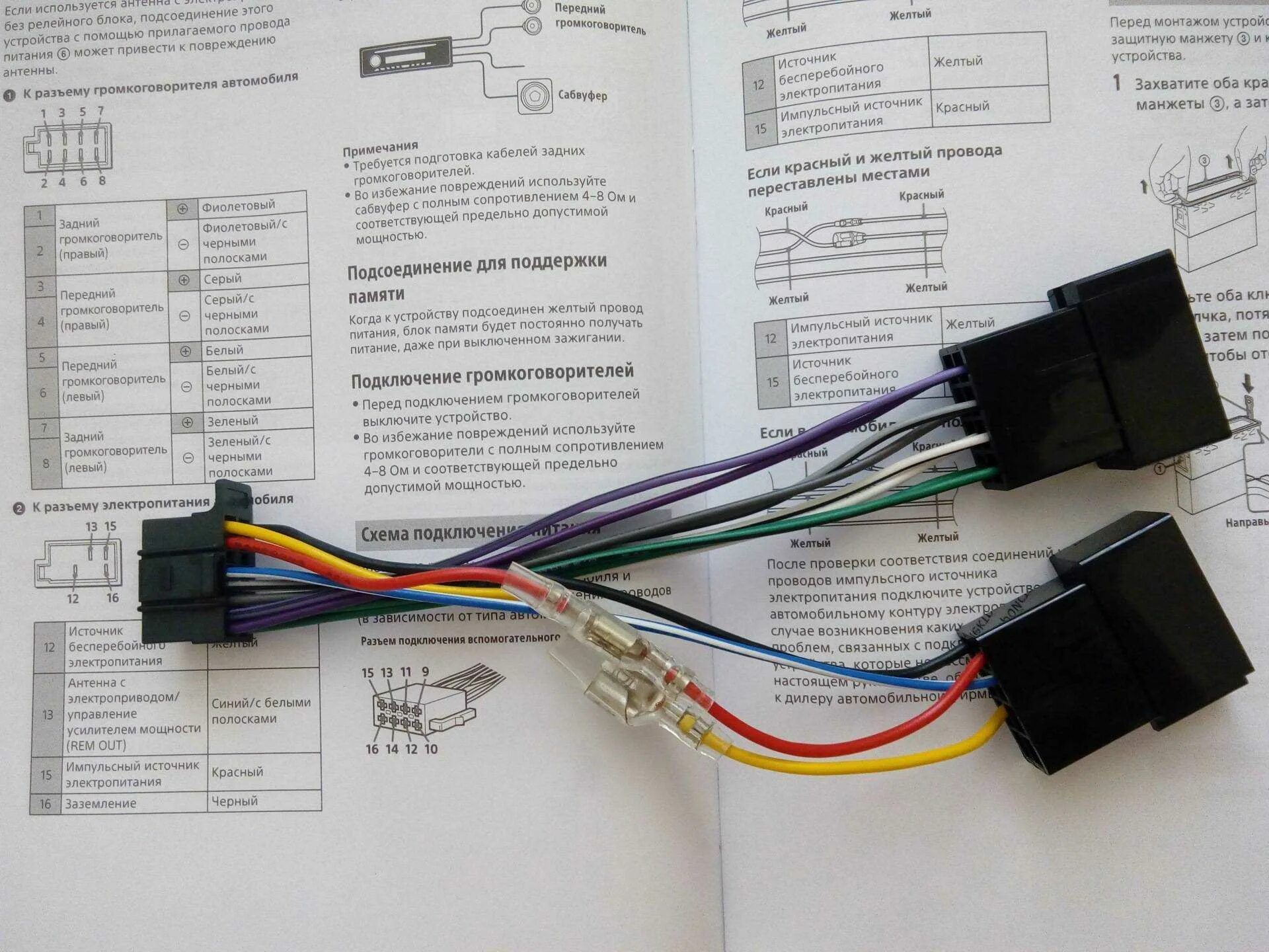 Подключение магнитолы провода по цвету. Схема подключения проводов питания магнитолы. Магнитола пионер схема подключения проводов. Схема подключения автомобильной магнитолы. Схема подсоединения автомагнитолы.