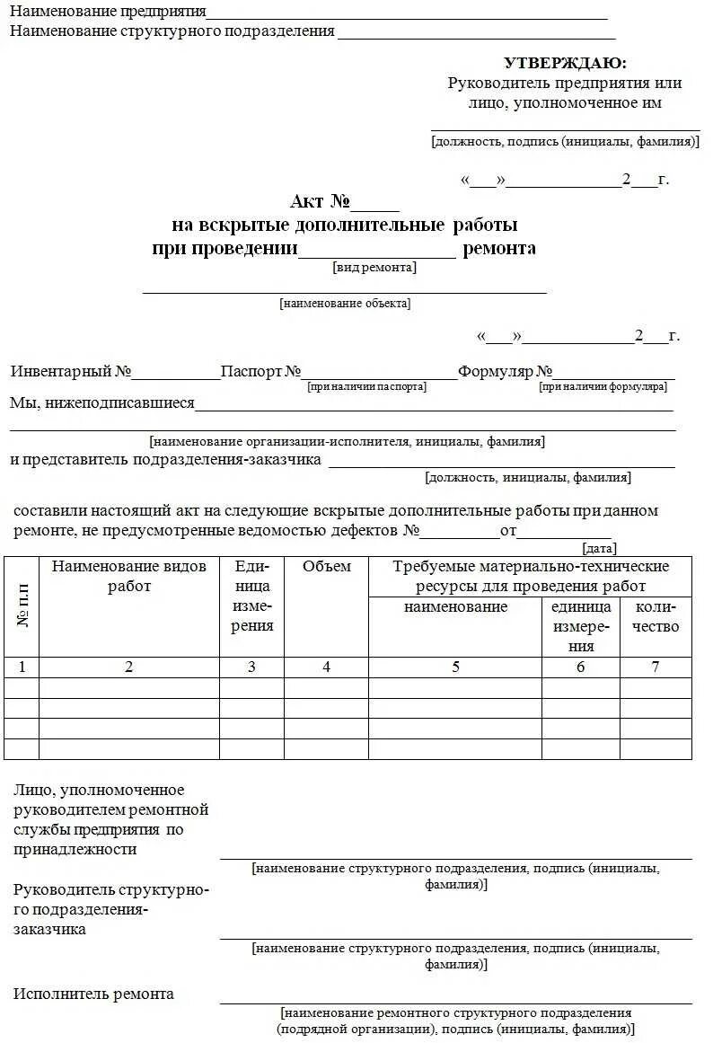 Акт строительных работ образец. Форма акта на непредвиденные работы в строительстве. Акт на доп работы в стройке. Акт согласования дополнительных работ строительство. Акт на дополнительные работы в строительстве образец.