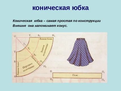 Чертеж конической юбки
