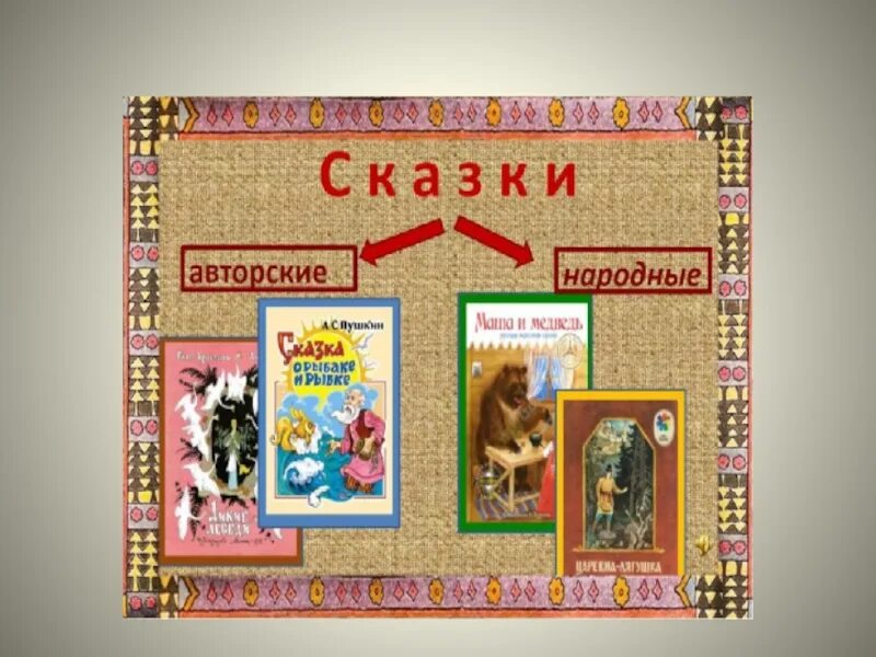 Народные и авторские сказки 1 класс. Сказки авторские и народные. Литературные авторские сказки. Авторская Литературная сказка. Авторская и народная сказка.