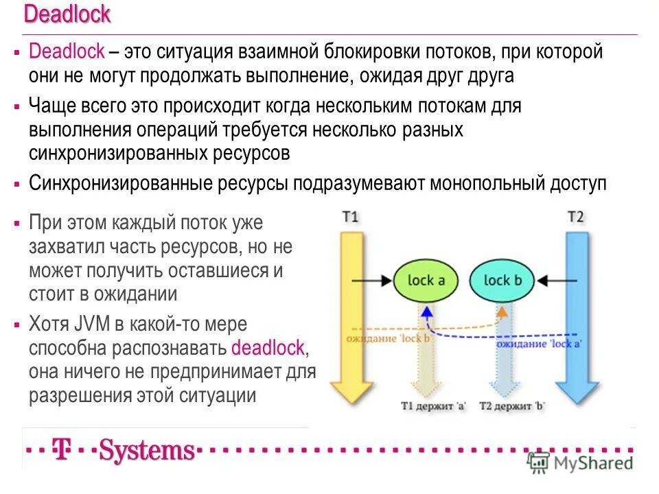 Движение энергии в теле человека схема. Множественные потоки. Энергетические каналы человека схема. Взаимная блокировка (deadlock). Диаграмма состояний потока.