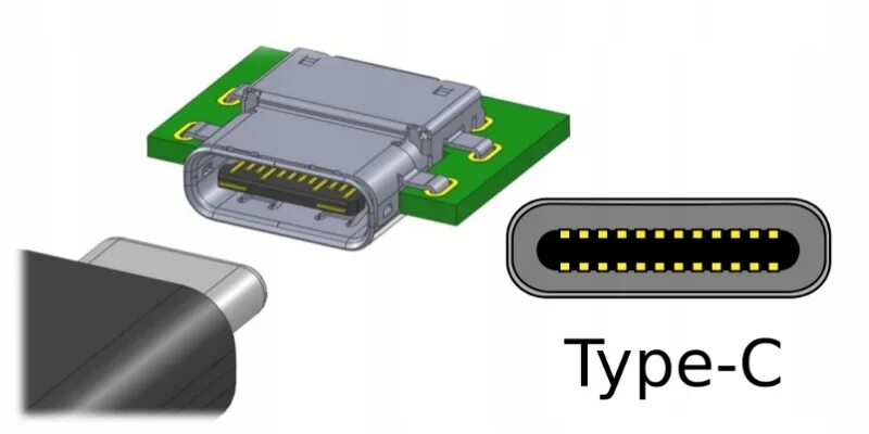 Кабель USB Type-c Micro USB распиновка. Micro USB Type c распиновка. OTG переходник USB Type c распайка. Цоколёвка микро USB разъёма Type-c. Удлиненный тип с