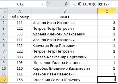 Как исключить наличие повторяющихся записей в таблице