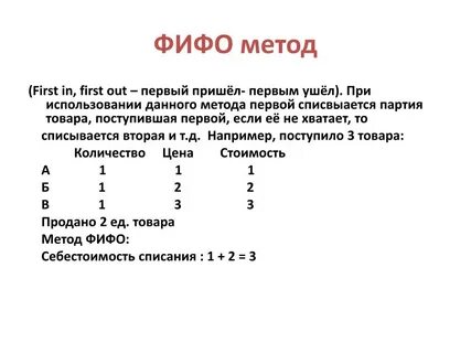 Расчет себестоимости методом фифо