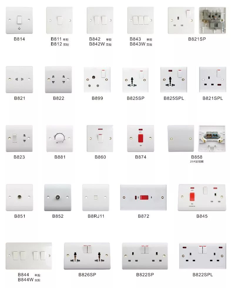 Выключатели рейтинг производителей. Розетка 16a 3-Pin Socket (Type i). Электророзетки типов a, b. Розетка Тип b. Типы розеток электрических.