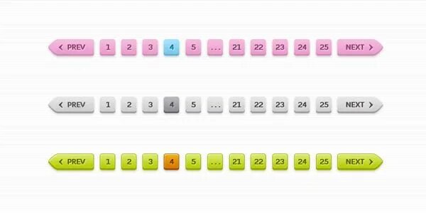 Page pagination