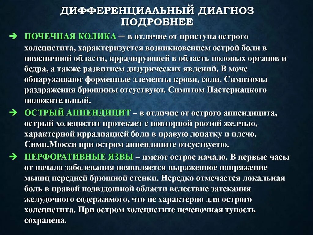 Характер боли при холецистите. Дифференциальный диагноз почечной колики. Диф диагностика острого холецистита. Печеночная колика дифференциальная диагностика. Почечная колика дифференциальная диагностика.