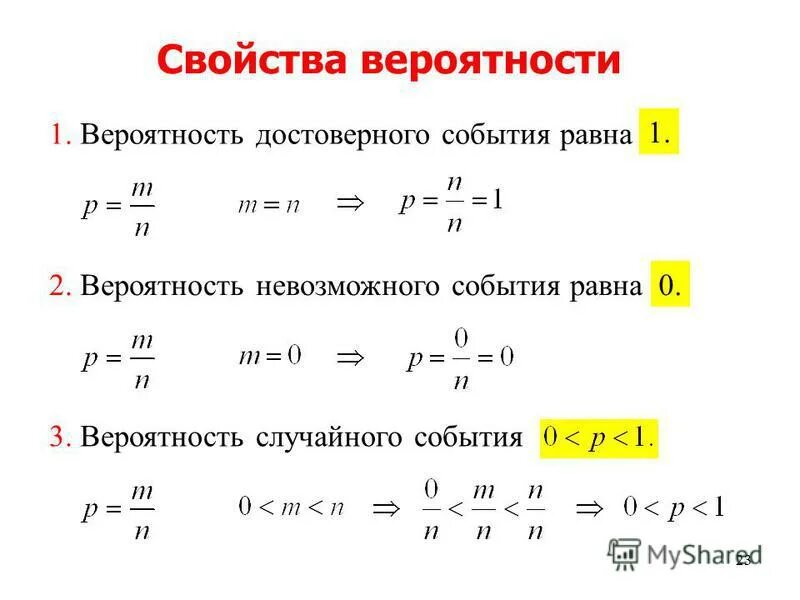 Вероятность невозможного события равна 1