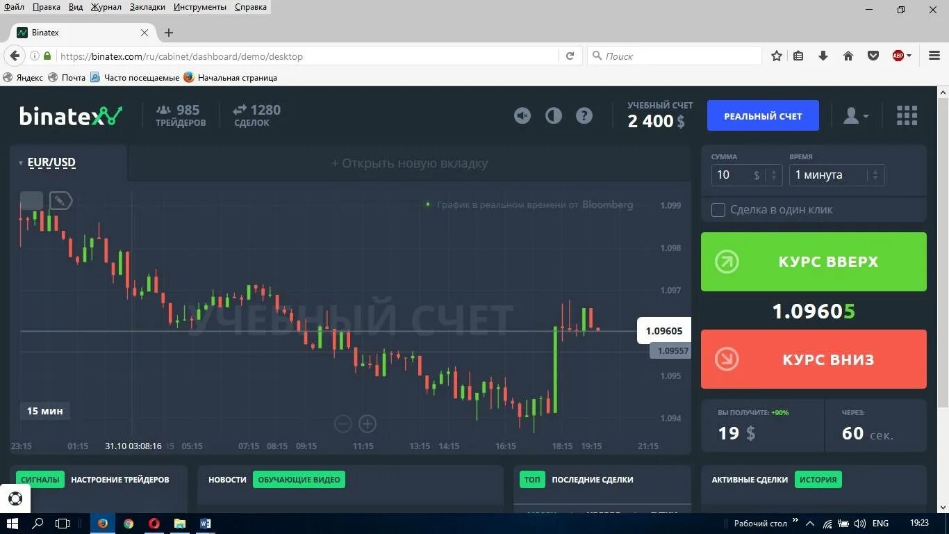 Демо счет форекс. Трейдинг демо счет. Торговля на демо счете. Binatex.