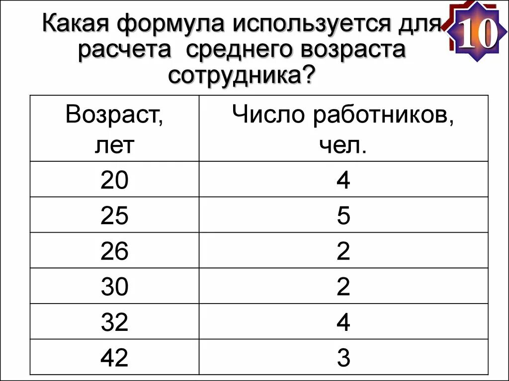 Рассчитать по возрасту. Как посчитать средний Возраст персонала. Как посчитать средний Возраст сотрудников формула. Посчитать средний Возраст. Посчитать средний Возраст работников.