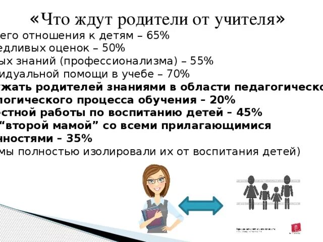 Воспитание ребенка. Родители ожидали что я. Родители ожидали что я. Дети до 7 лет. Родители ругаются на ребенка.