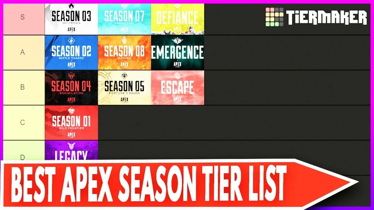 Apex tier list. Тир лист Apex. Тир лист Апекс 2023. Тир лист легенд Апекс.