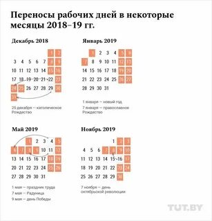Перенести на завтра