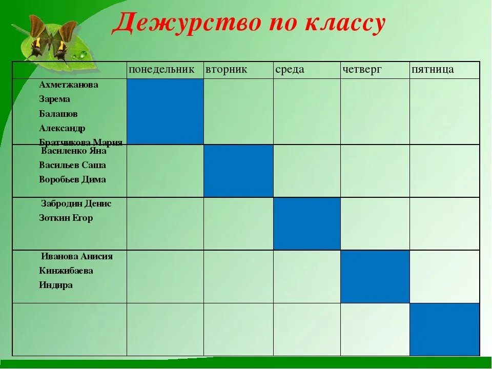 Лист дежурных. График дежурств. График дежурства в классе. График дежурства по классу. График дежурный по классу.