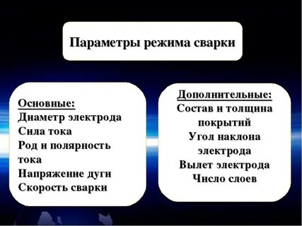 Определение режима сварки
