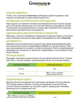 Гринвей внутренний счет