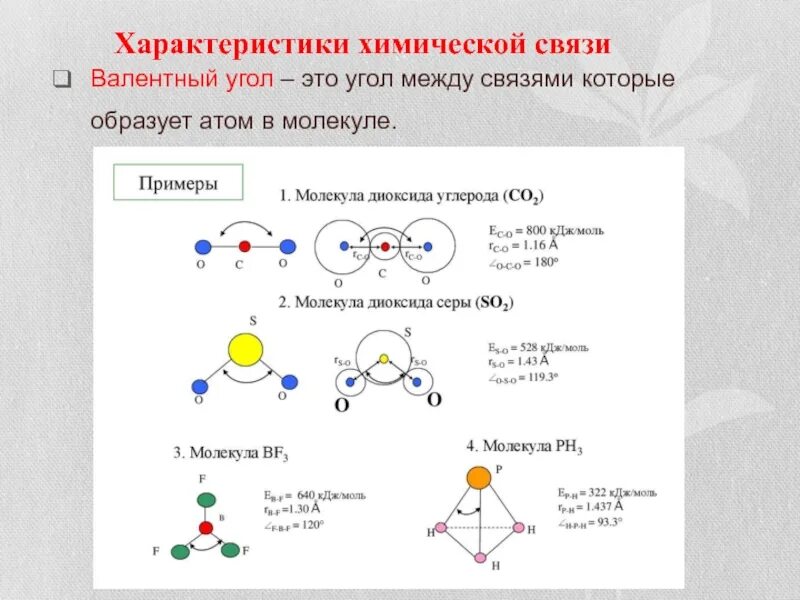 Как определять связь в молекулах. So2 связи в молекуле. Валентные углы связей. Валентный угол химической связи. Химическая связь атомов в молекуле.