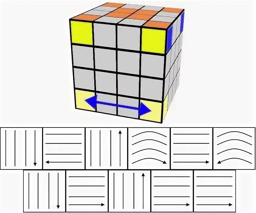 Как собрать рубика 4х4. 4х4 кубик рубик схема сборки. Паритет углов кубик 4х4. Паритет кубика 4х4 схема. Кубик 4x4 Паритет схема.