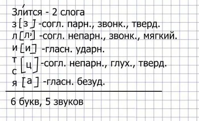 Порядок фонетического разбора 2 класс. Как делать звуко буквенный анализ 3 класс. Порядок звуко-буквенного разбора 3 класс. Звуко-буквенный разбор плакат. Уши звуко буквенный разбор 3 класс русский.