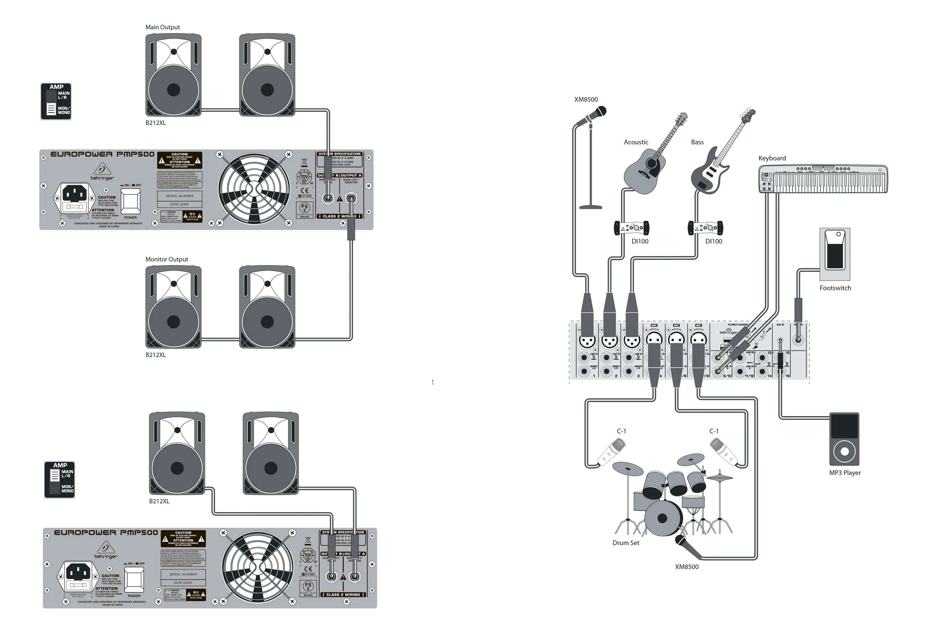 Как подключить пульт behringer. Микшер с усилителем behringer pmp500mp3. усилитель микшер behringer 500. схема микшерного пульта behringer. behringer pmh1000 схема.