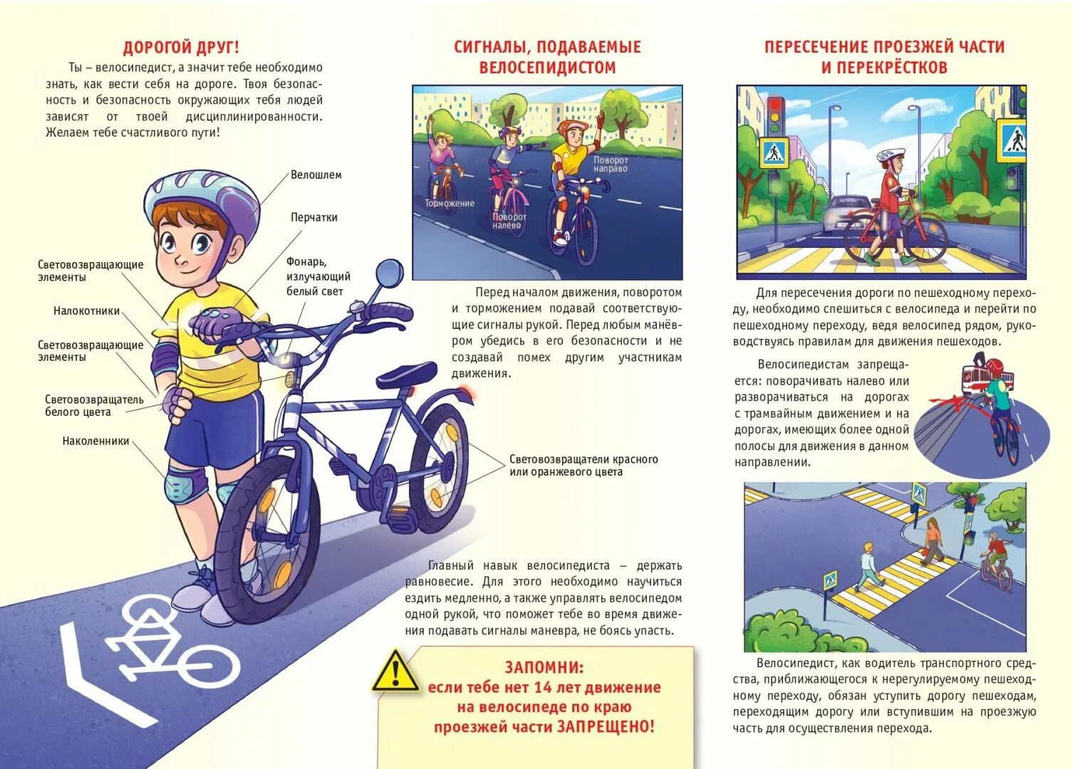Памятка юного велосипедиста для детей. Памятка пдд для велосипедистов для детей. Памятка езды на велосипеде. Памятка езды на велосипеде. Памятка для велосипедиста для детей.