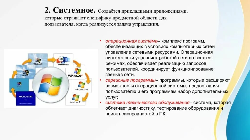 Сетевое программное. Возможности сетевого программного обеспечения. сетевое программное обеспечение презентация. возможности сетевого программного обеспечения для организации. системное сетевое программное обеспечение.