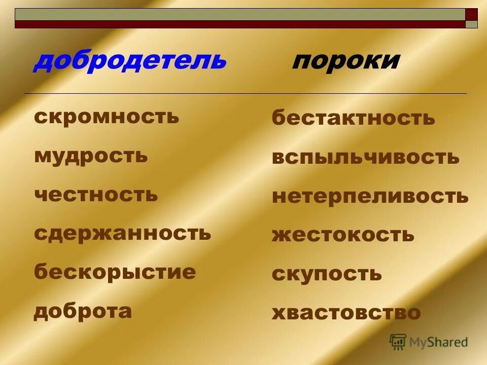 падежи русского языка таблица с вопросами и окончаниями. в скромности мудрость падеж. в скромности мудрость в надменности. пословица существительное в родительном падеже. пословицы с родительным падежом.