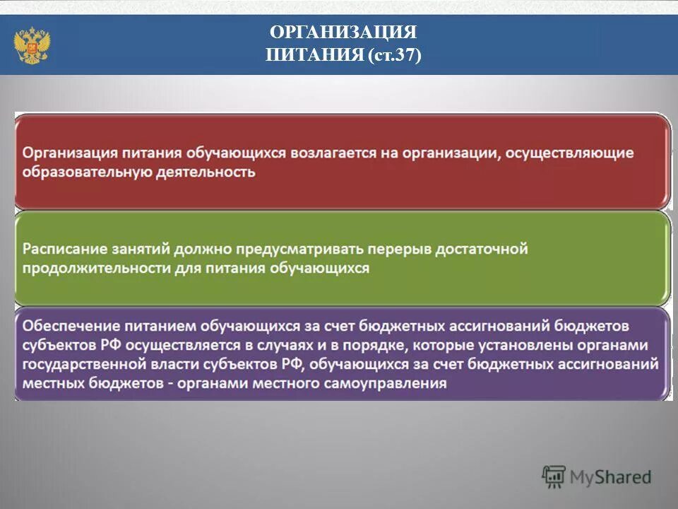 Федеральный закон об образовании Украины. Закон РФ об образовании организация питания. Ст 37 ФЗ об образовании. Ч. 3 ст. 42 федерального закона «об образовании в Российской Федерации». Закон об образовании об организации питания