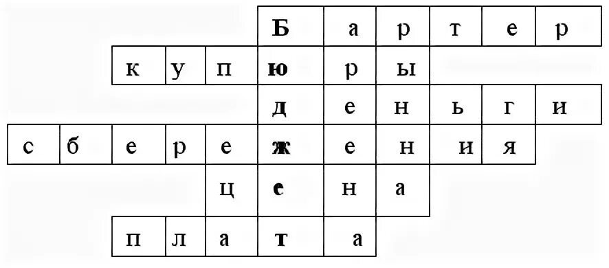Кроссворд на тему деньги с ответами