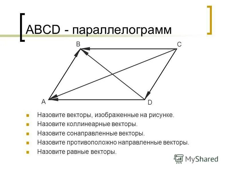 Коллинеарные сонаправленные векторы изображены на рисунке. Как называется вектор изображенный на рисунке. Изобразите вектор ав. Векторы и действия над ними. Как называется вектор изображенный на рисунке.