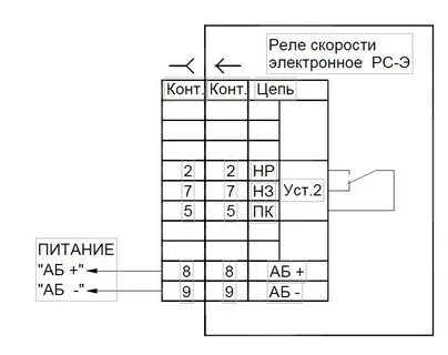 Схема подключения рс