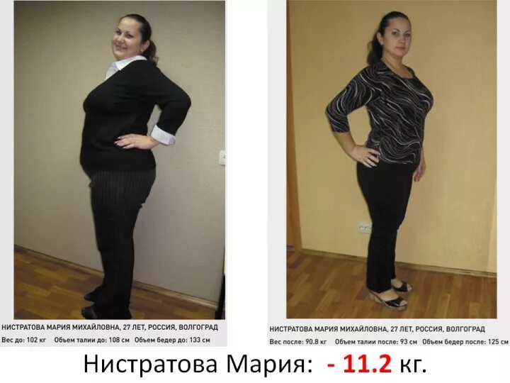 мужчины 102 кг. девушки 90 кг фото. девушка 90 кг. девушки с весом 102 кг\. 102 кг.