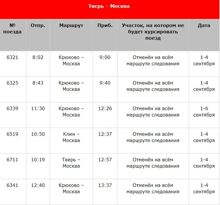 Изменится расписание поездов. Расписание электричек. Расписание электричек Конаково Москва. Расписание электричек Тверь Бологое. Электрички до Твери из Москвы.