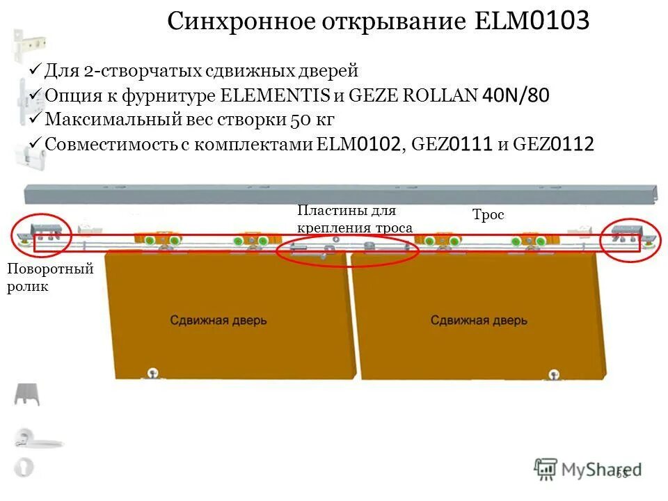 раздвижная система rapid. комплект фурнитуры hr18 horus 1800мм. синхронное открывание. раздвижная система морелли set. комплект фурнитуры artens twins 240.