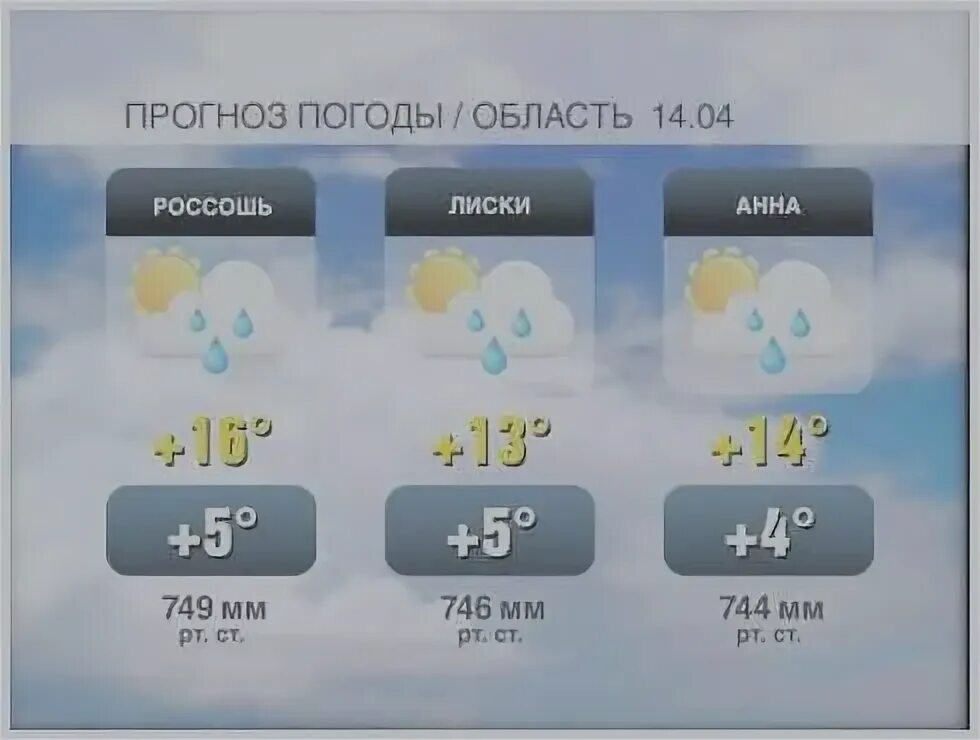 Прогноз погоды в Воронеже. Погода в Воронеже. Погода Лиски. Погода в Воронеже на 10. П 5 прогноз